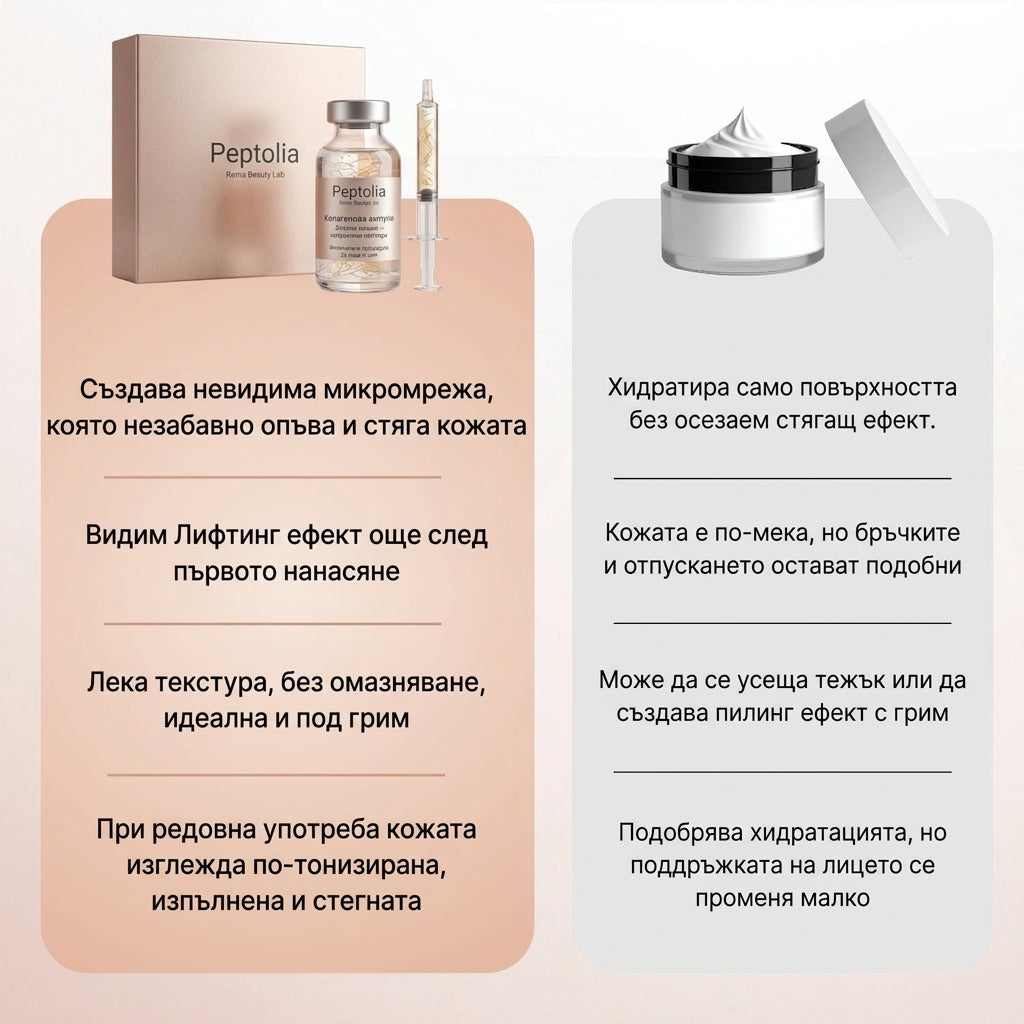Peptolia – 10