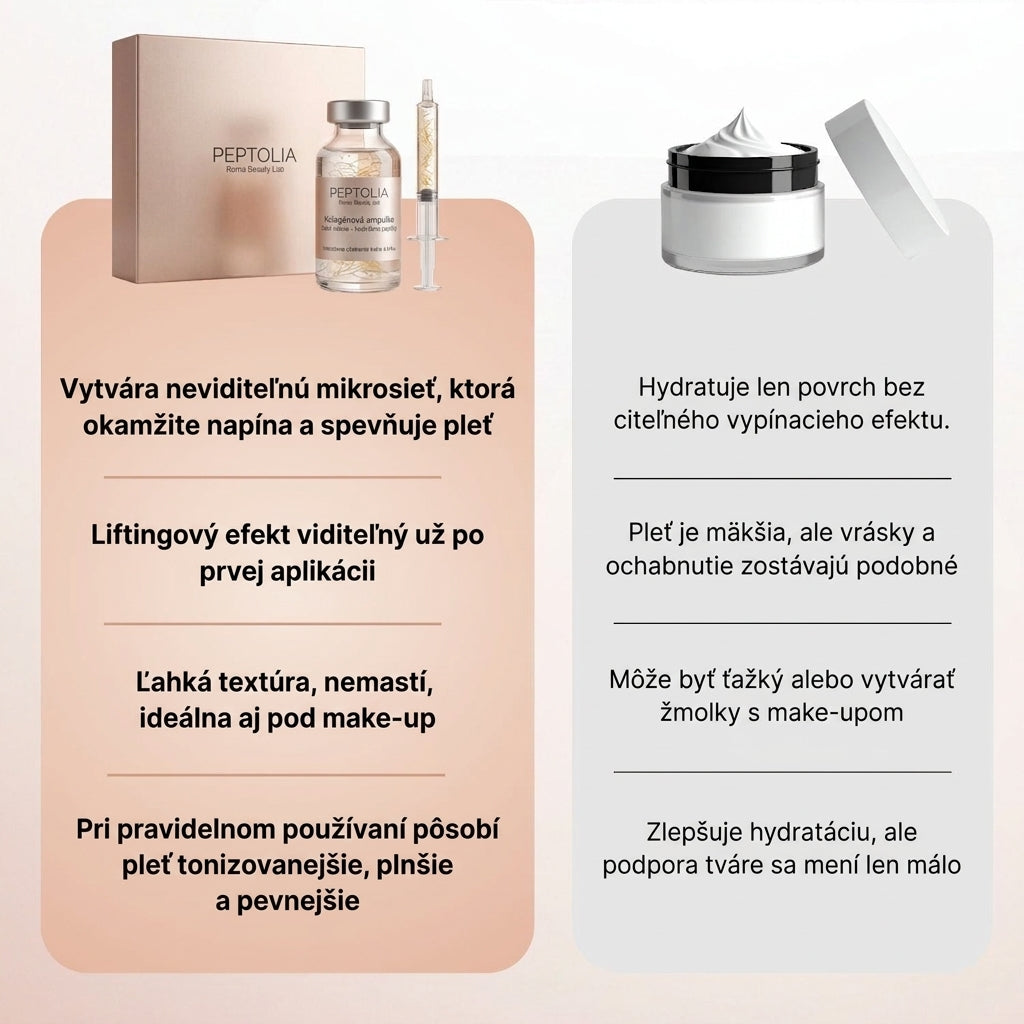 Peptolia – 10