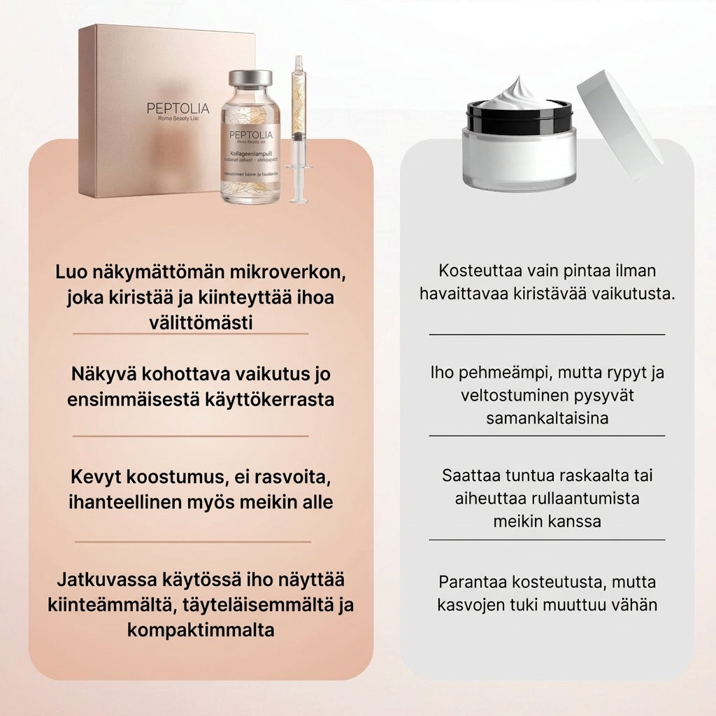 Peptolia – 10