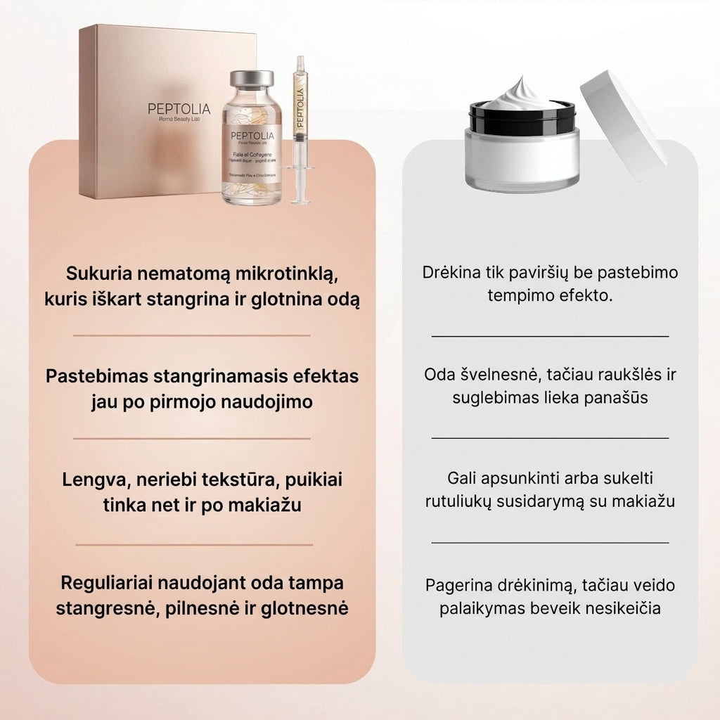 Peptolia – 10