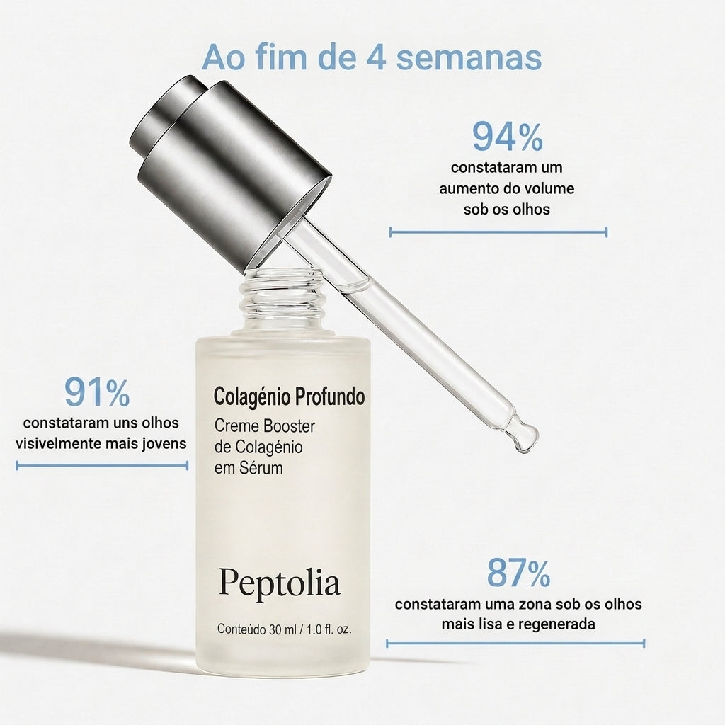Peptolia VoluFine – 7
